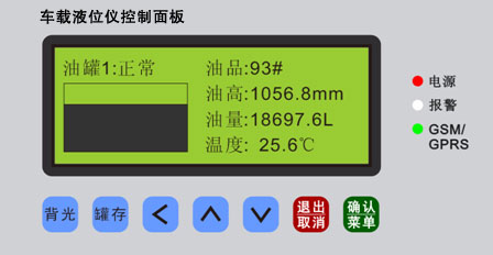 車載液位儀控制面板